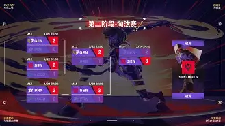 Karsa赛事官方发布势不可挡新规，拜仁争议不断！